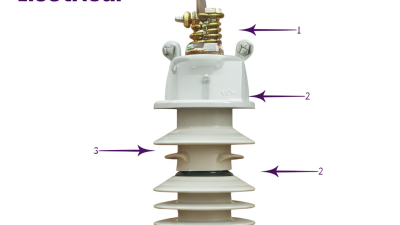 Exploring the Benefits of 25kv Fuse Porcelain Bushing for Enhanced Electrical Safety